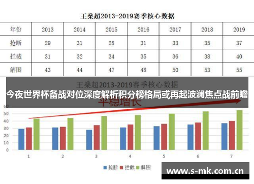 今夜世界杯备战对位深度解析积分榜格局或再起波澜焦点战前瞻 今夜世界杯备战对位深度解析积分榜格局或再起波澜焦点战前瞻