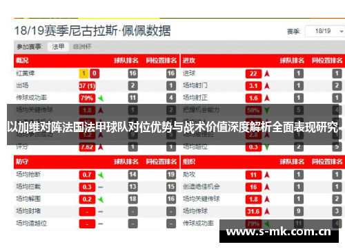 以加维对阵法国法甲球队对位优势与战术价值深度解析全面表现研究